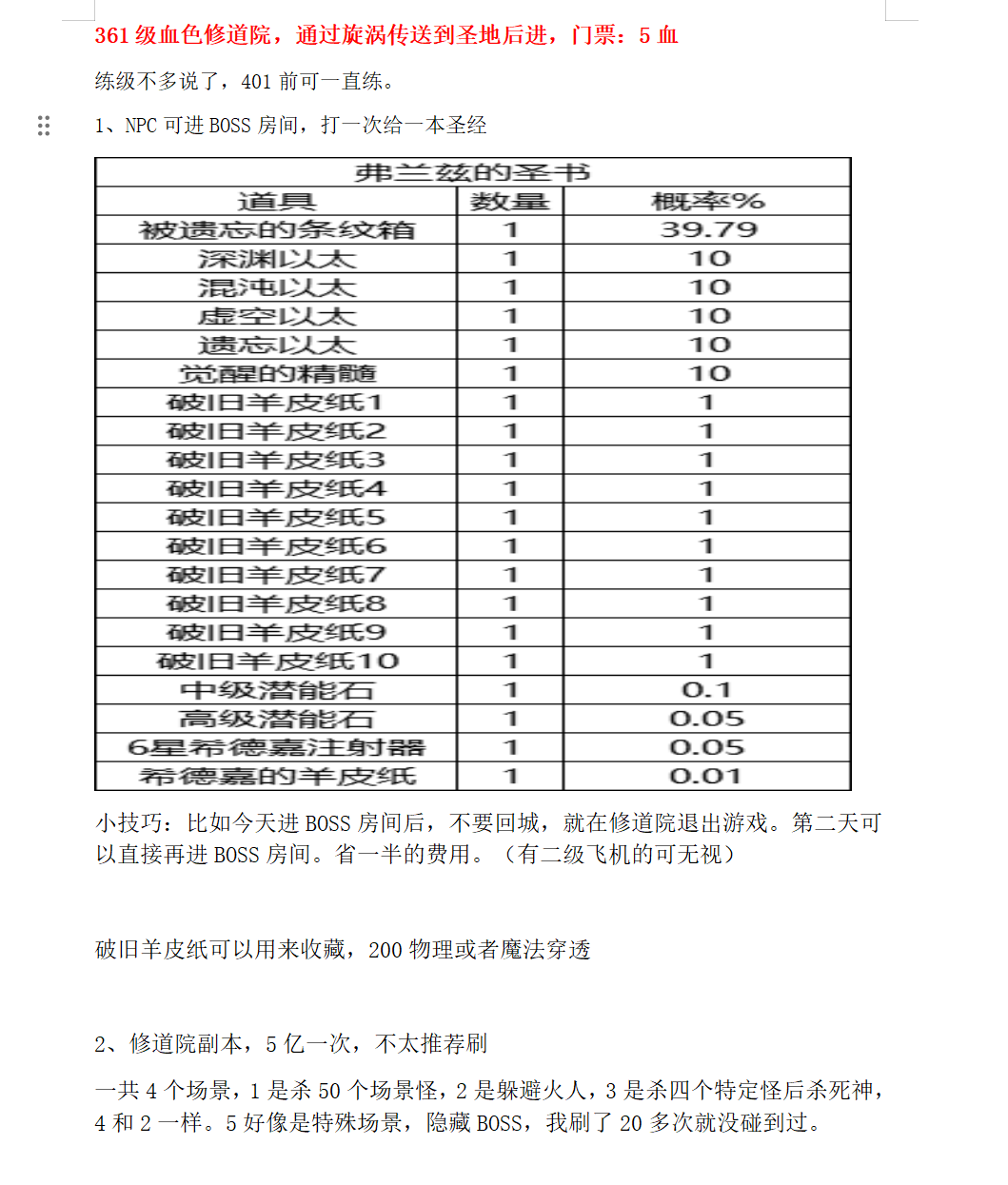 二、修道院副本及出物品一览表，一个修道院副本，一个院长副本都在修道院花园内 ...